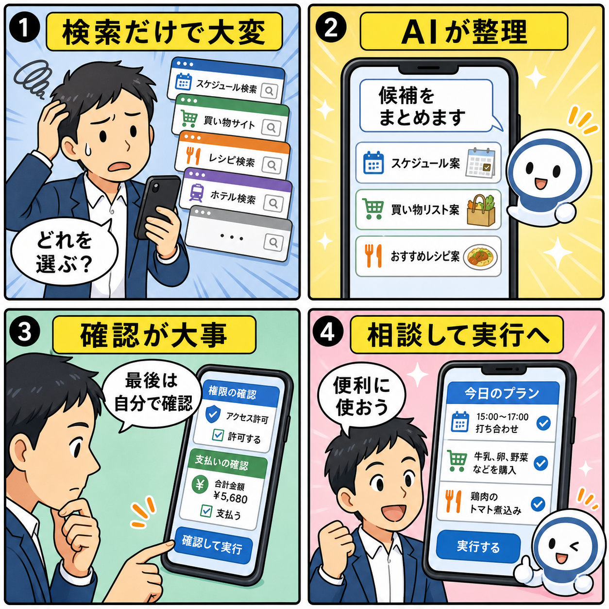 AIエージェント検索の使い方を説明する4コマ漫画