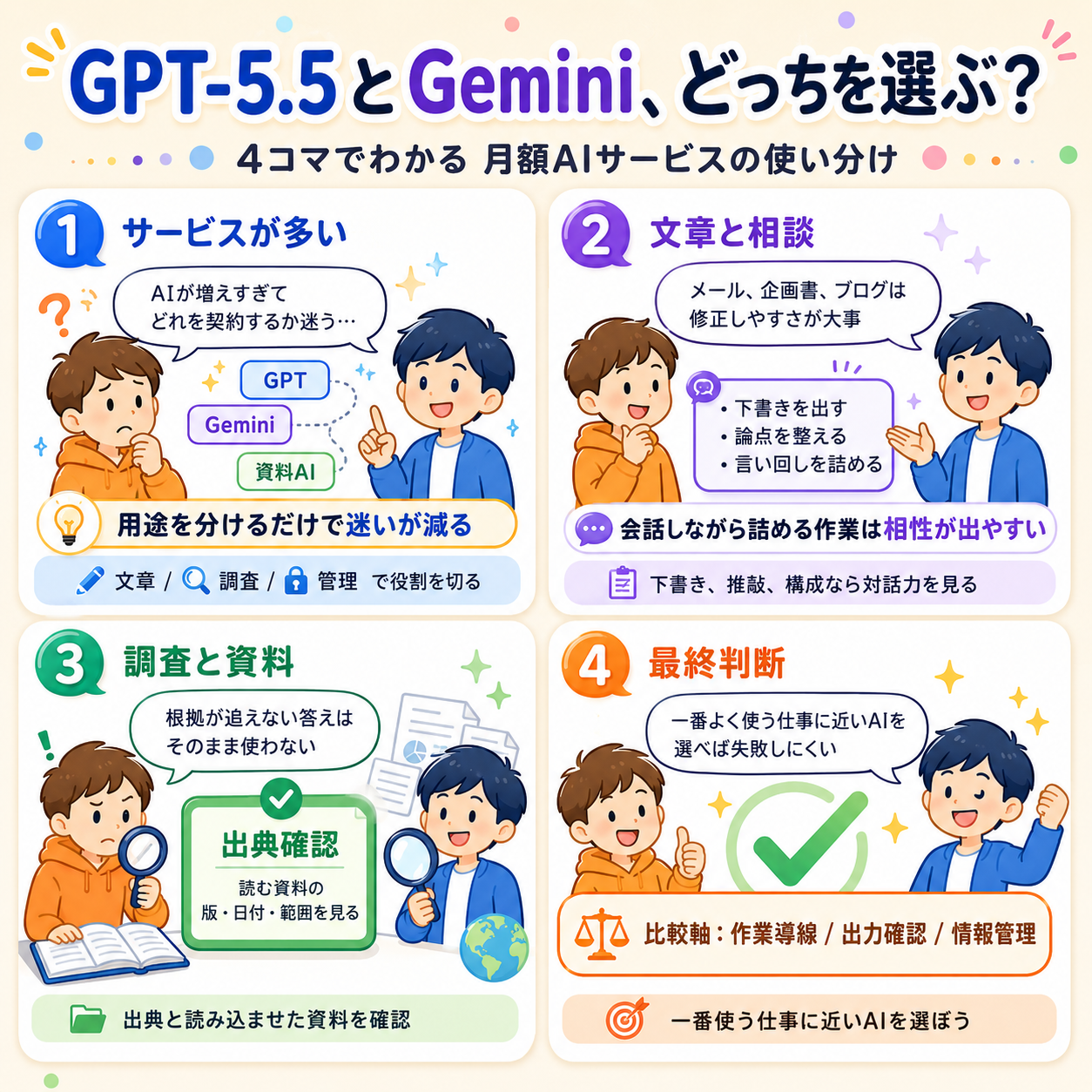 GPT-5.5とGemini比較を読む4コマ漫画