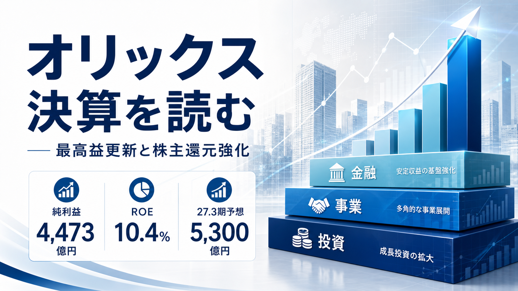 オリックス決算解説記事のアイキャッチ画像