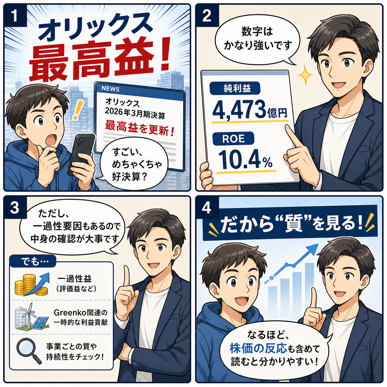 オリックス決算の導入4コマ漫画
