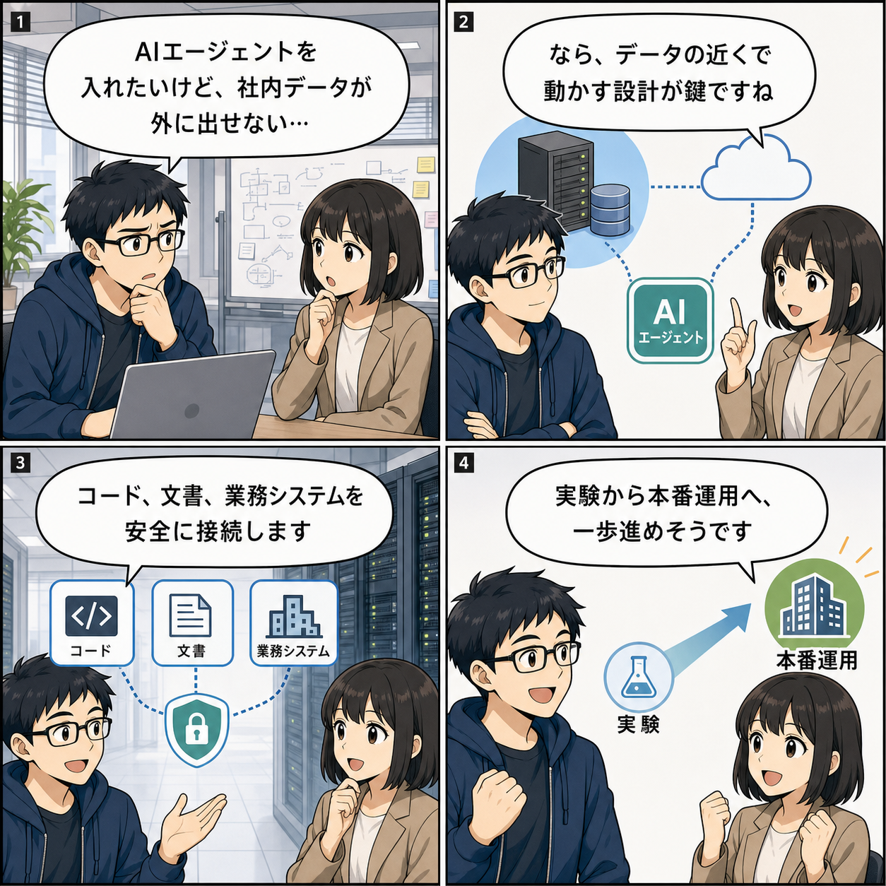 4コマ漫画:AIエージェントを社内データの近くで動かす理由