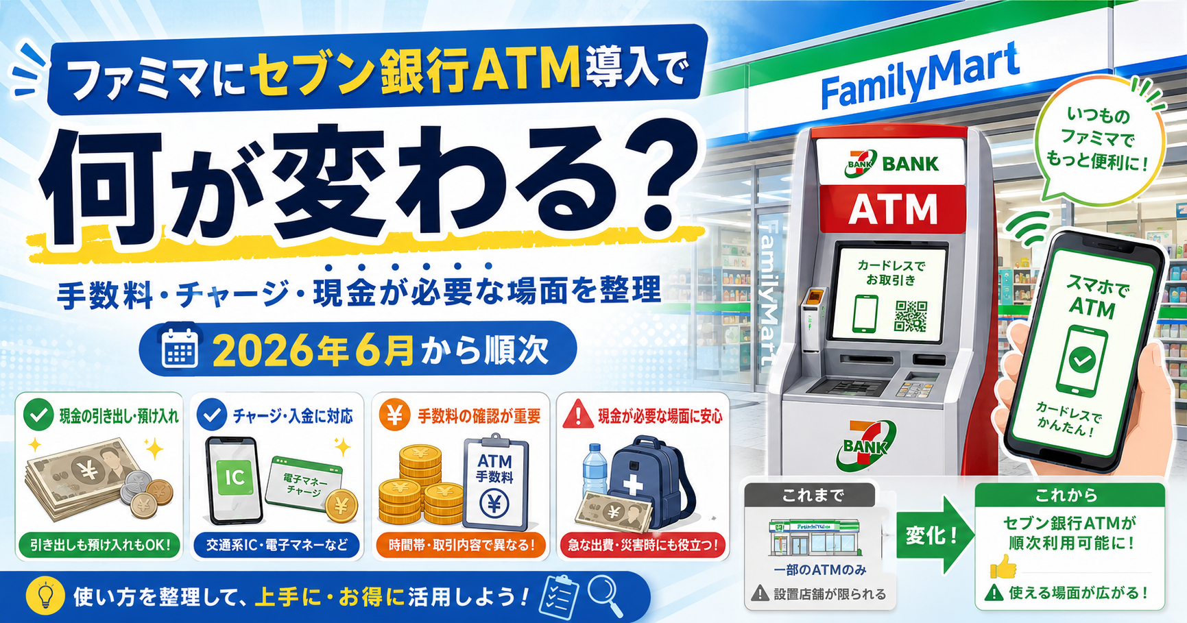ファミマにセブン銀行ATM導入で何が変わる？手数料・チャージ・現金が必要な場面を整理のアイキャッチ