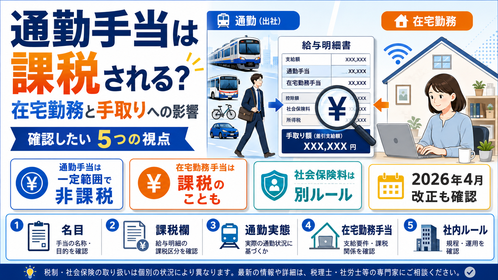 通勤手当は課税される？在宅勤務と手取りへの影響を確認する5つの視点のアイキャッチ