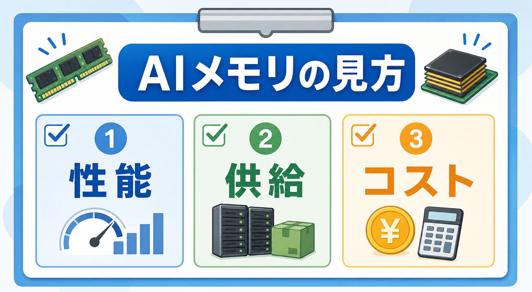 一般読者がAIメモリのニュースを読むときの確認ポイントを整理した図