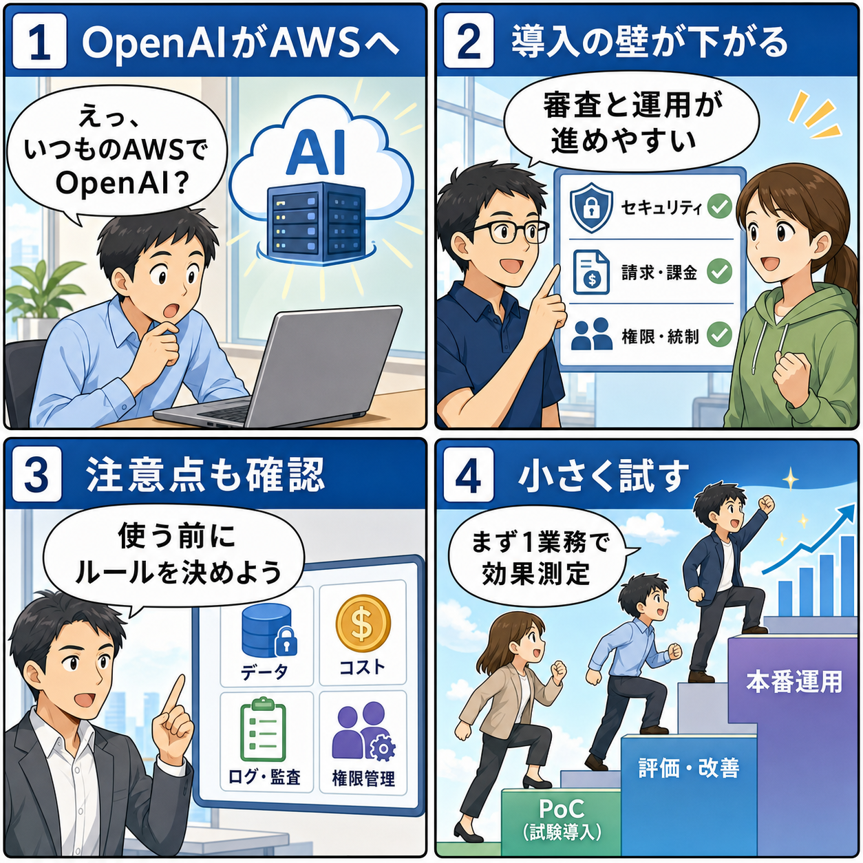 OpenAIモデルがAWSで使える意味を説明する4コマ漫画