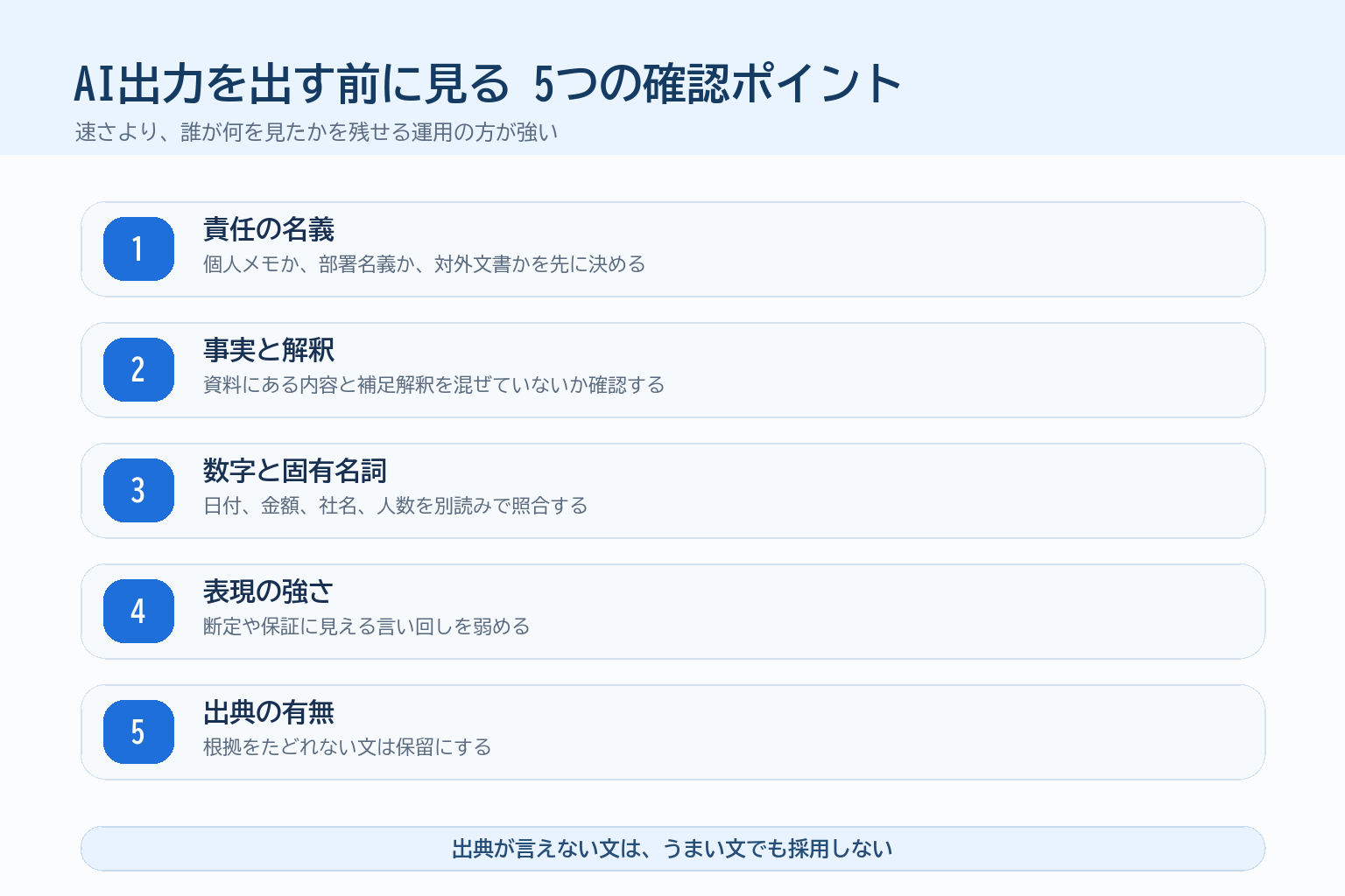 AI出力の確認で見る5つの観点を整理したチェックリスト