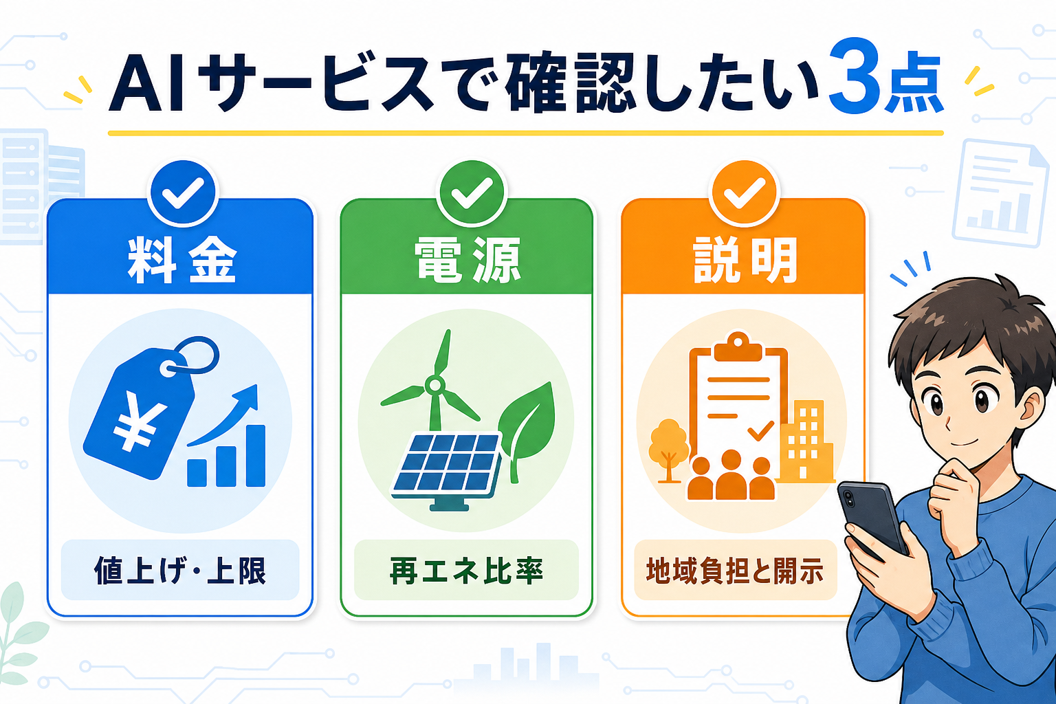 読者が確認したいAIサービスと電力コストのチェック項目を示した図