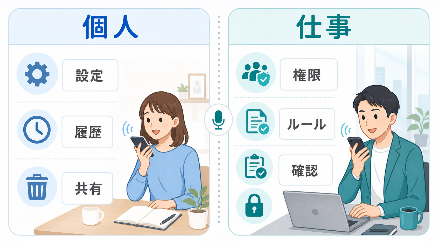 個人利用と業務利用で確認項目が違うことを整理した比較図