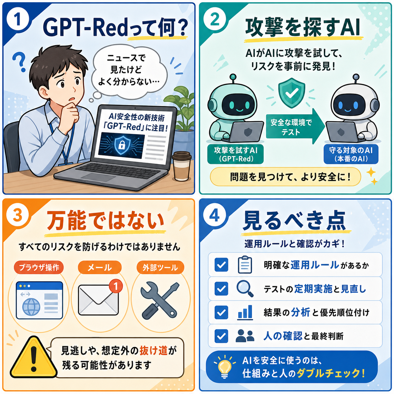 GPT-Redの役割を4コマで整理した図解