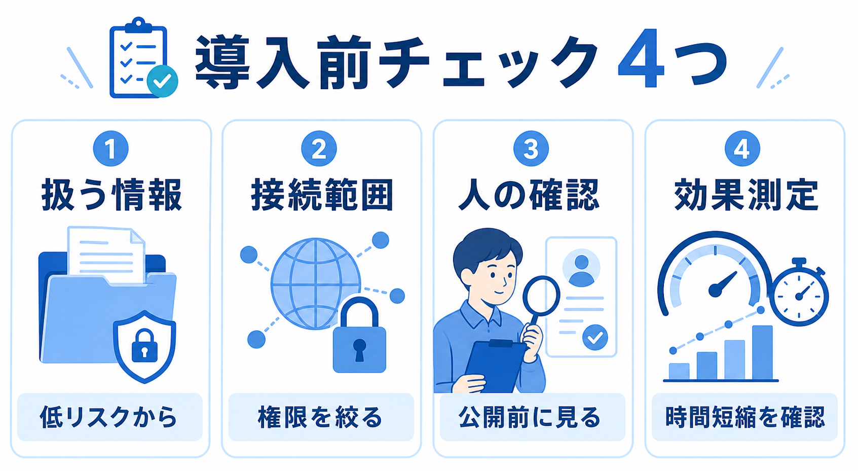 導入前に確認したい実務チェックポイント