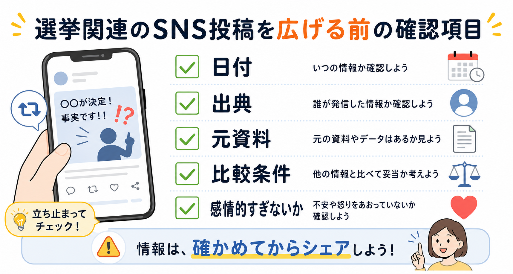SNS投稿の注意点と確認項目を整理したイメージ