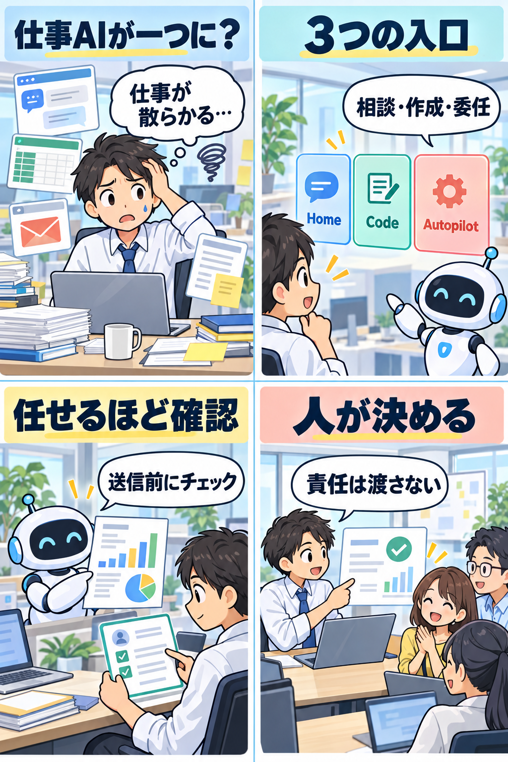 新しいCopilotの相談・作成・委任を示す4コマ漫画