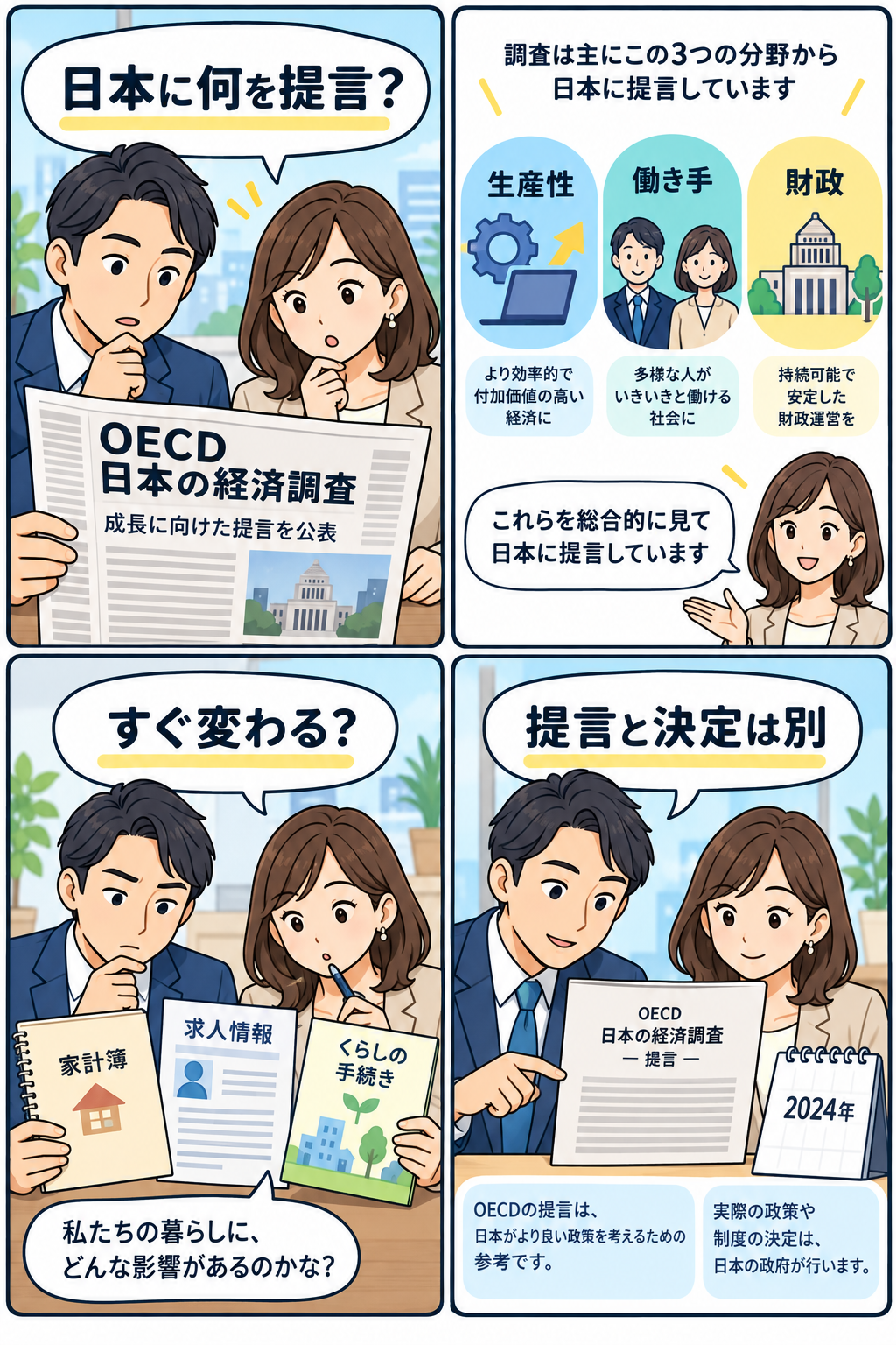 OECD対日経済審査の論点を確認する4コマ