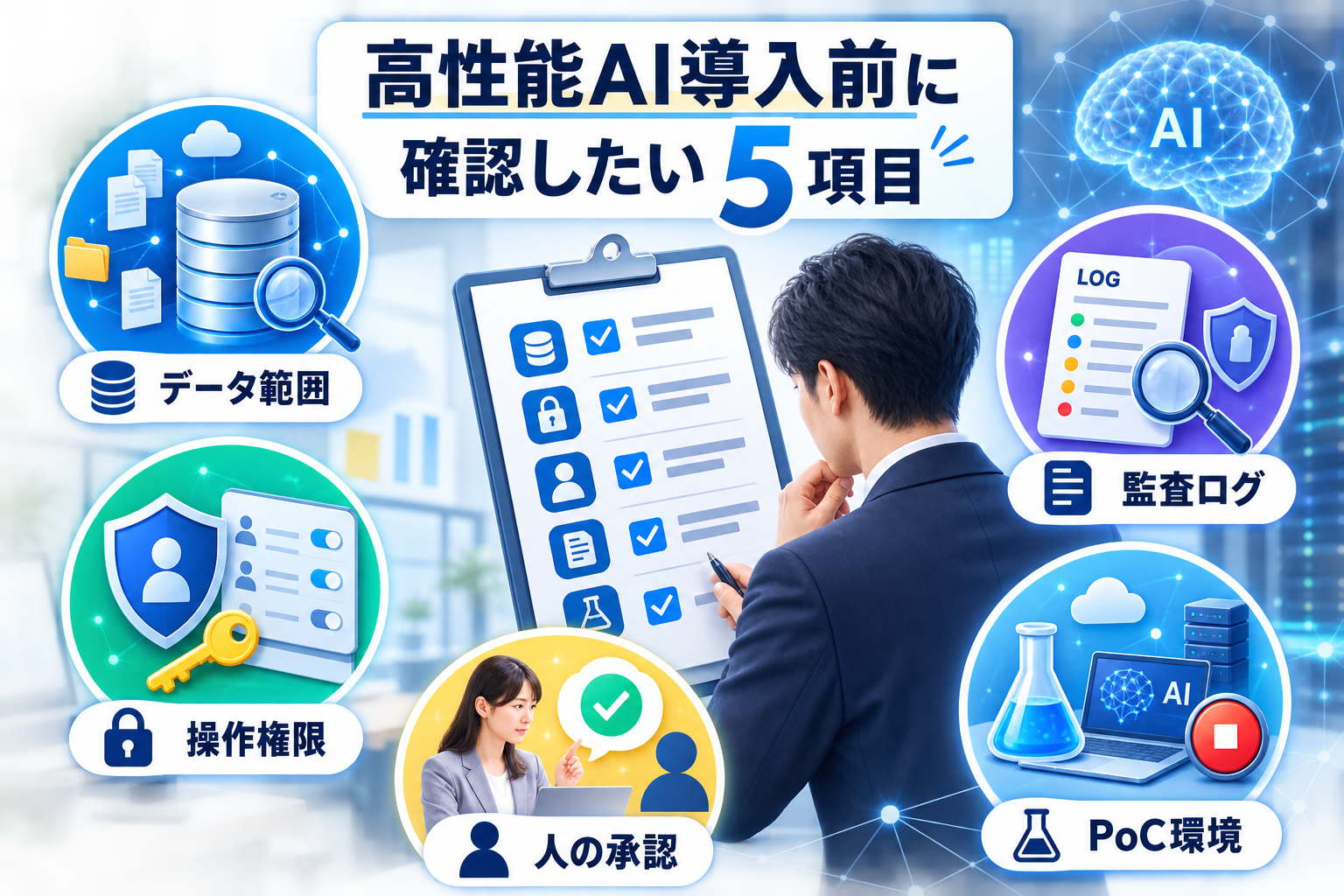 高性能AI導入前に確認したい5項目のチェック図